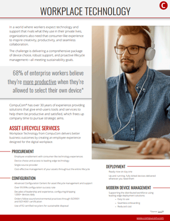 fast_facts_workplace_technology-2